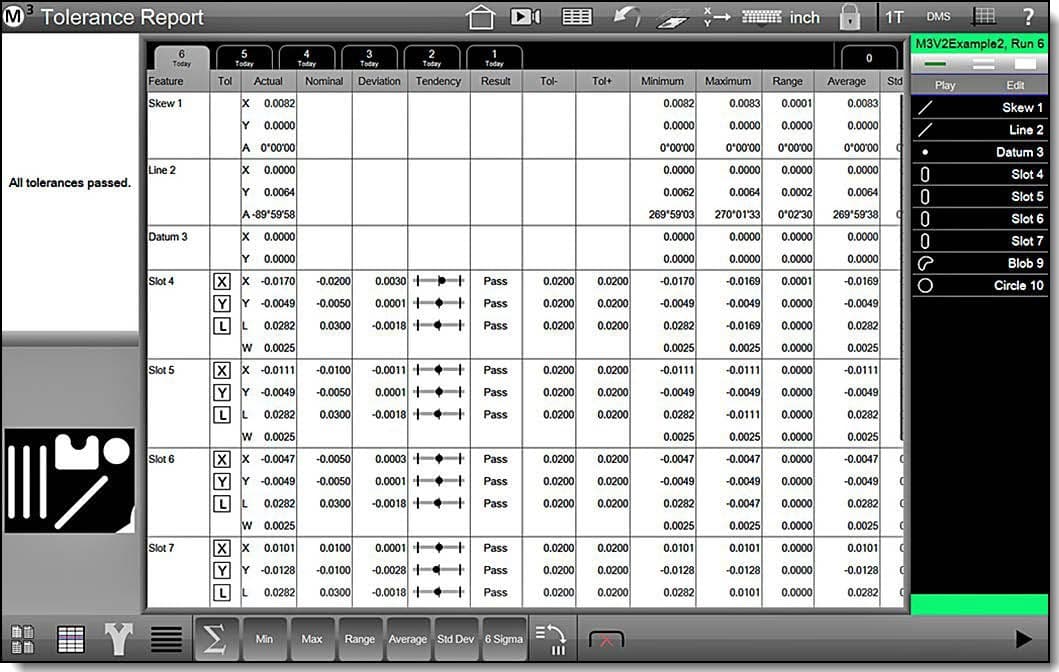 MetLogix M3 Messlauf-Datenbank mit Messwerten mehrerer Durchläufe